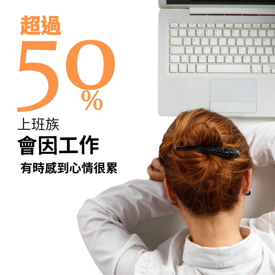 超過50%的上班族，會因為工作有時感到心情很累